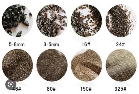 F180 Brown Fused Alumina/Aluminium Oxide for Sand Blasting